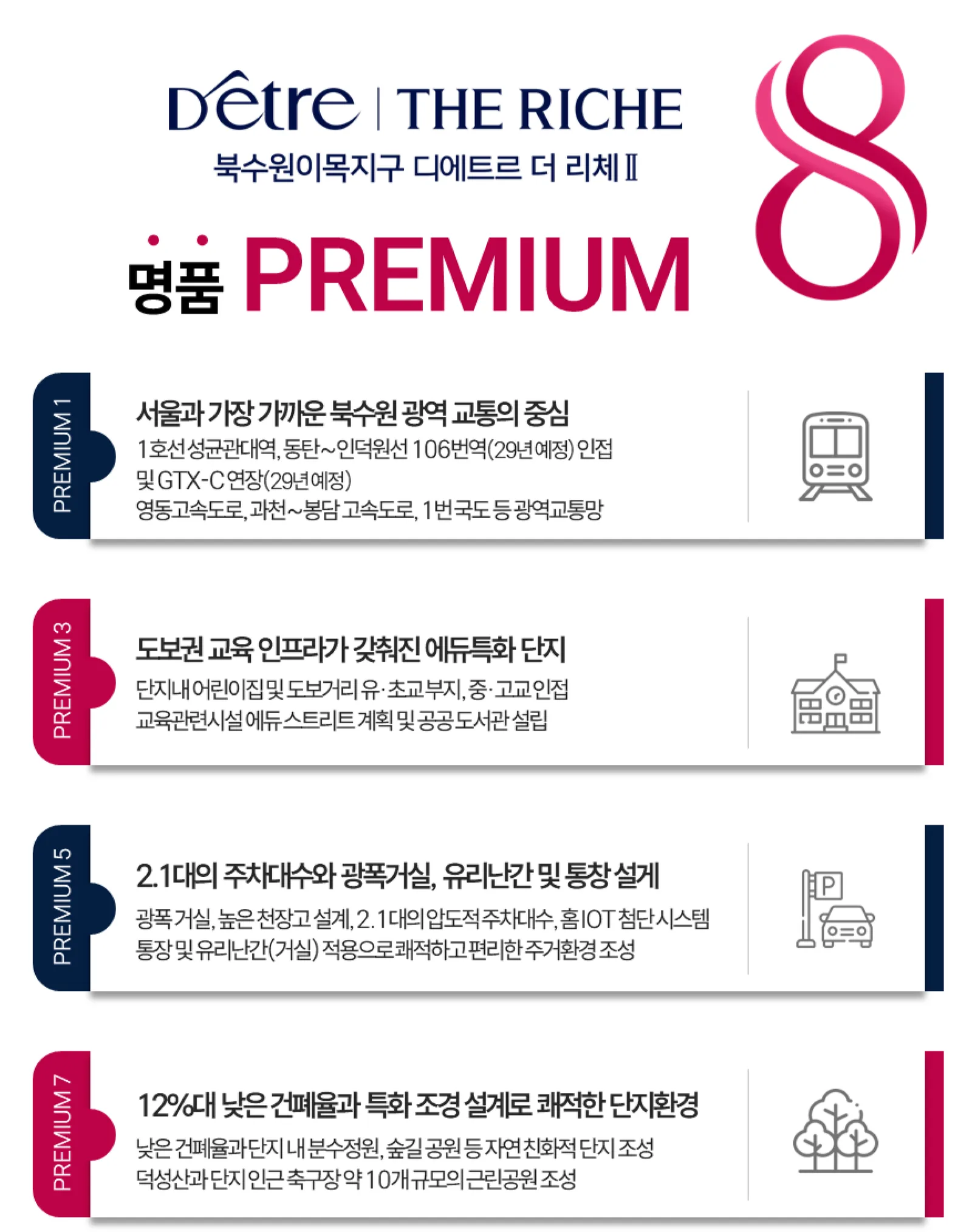 디에트르 더 리체 II 프리미엄 1~4