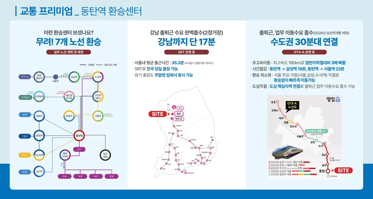 동탄역 광역환승센터와 노선 현황