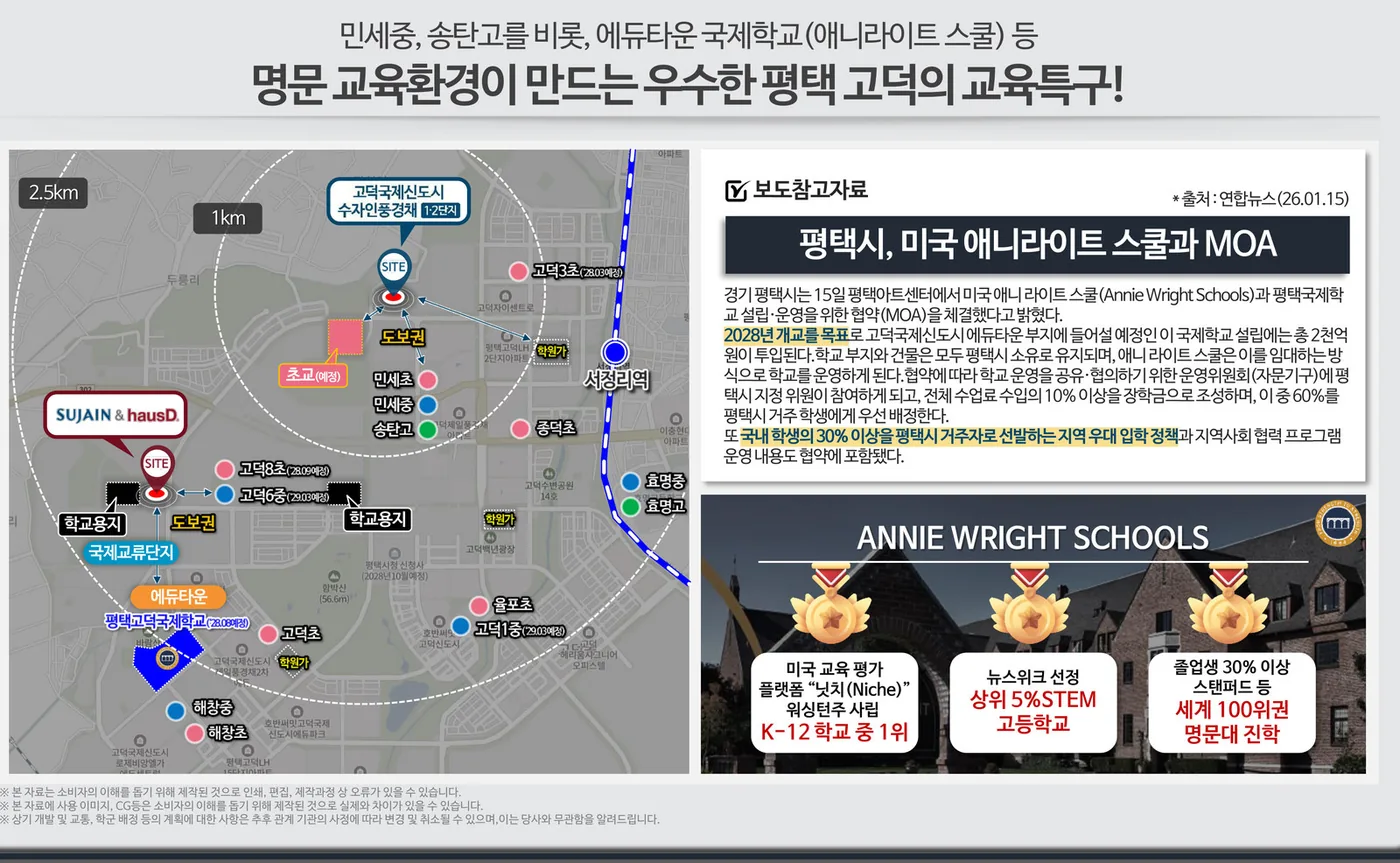 고덕 학군 및 국제학교(예정)
