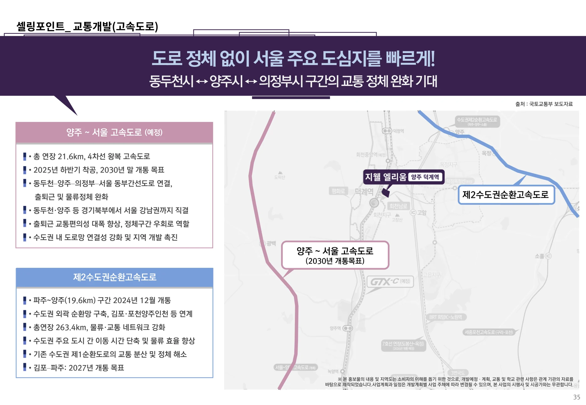 양주~서울 고속도로 등 도로 교통 개발계획