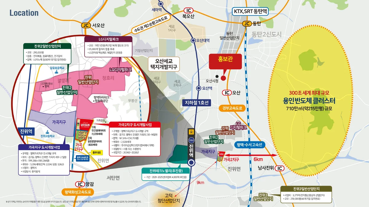 평택 진위 쌍용 스마트어반 광역 입지도