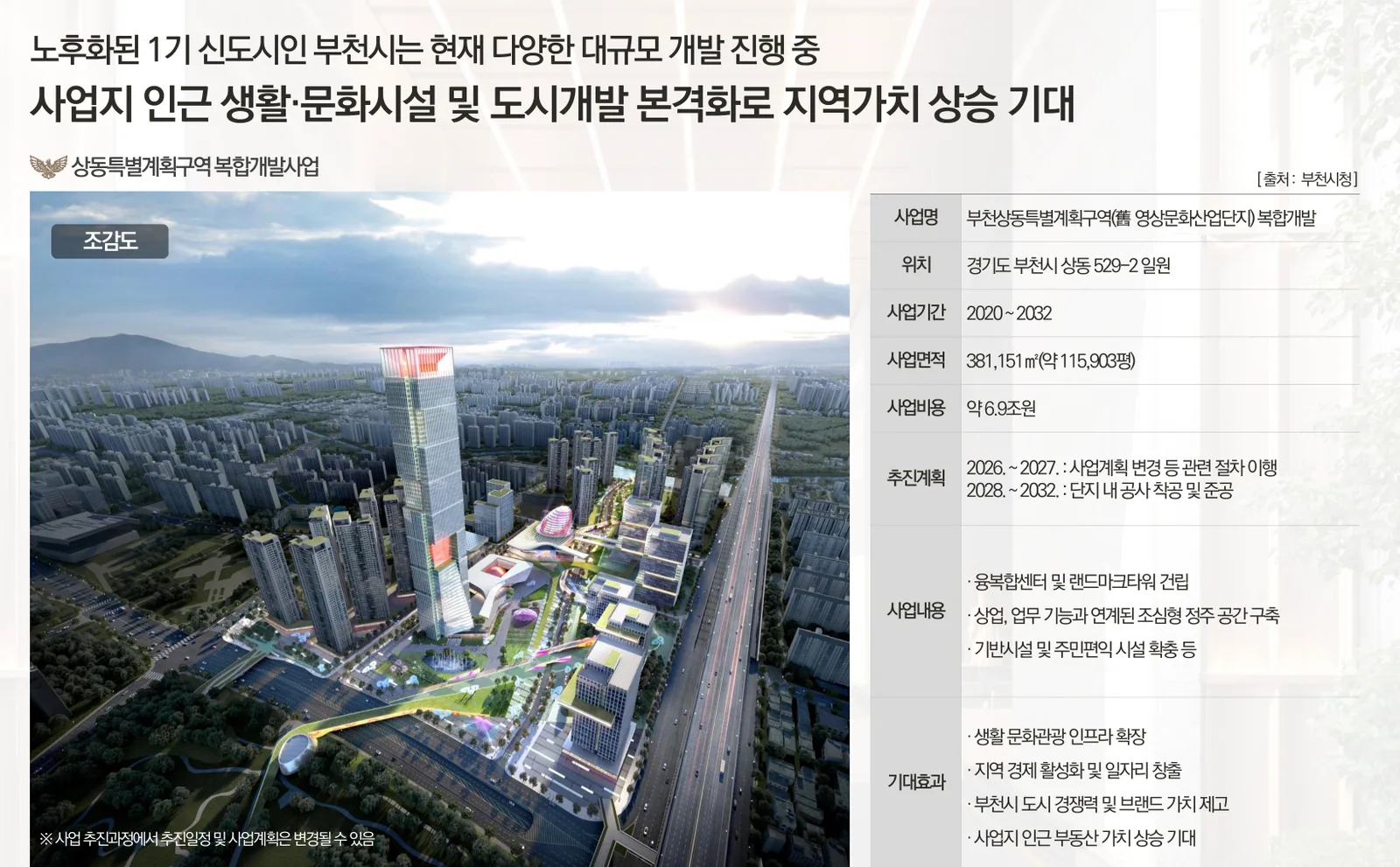 상동역 롯데캐슬 시그니처 인근 상동 특별계획구역 복합개발사업