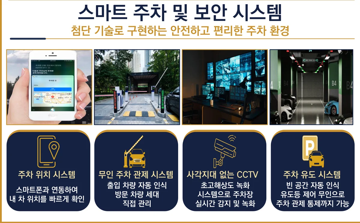 서대전 상떼빌 시그니처 스마트 주차 및 보안 시스템