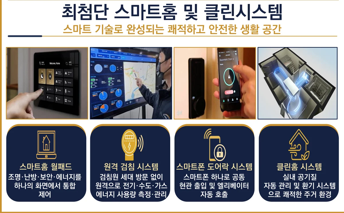 서대전 상떼빌 시그니처 스마트홈 월패드와 클린 시스템