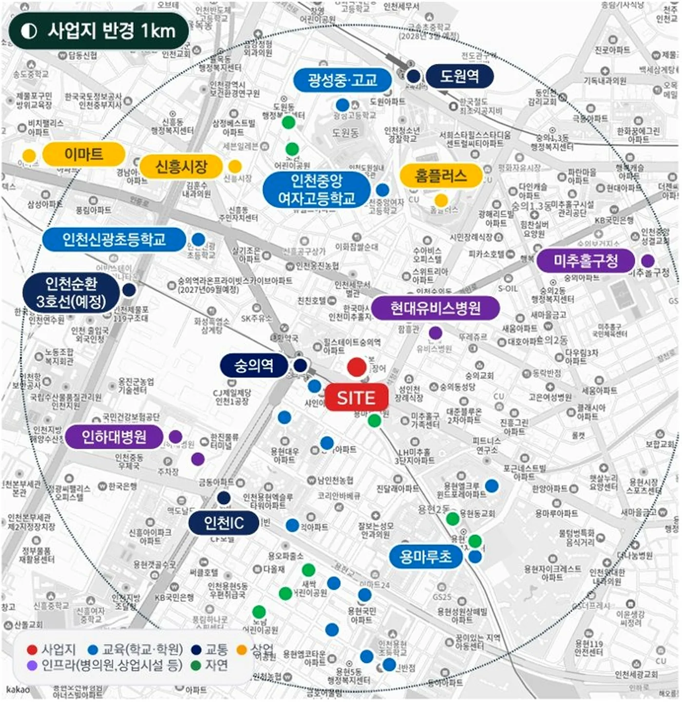 숭의역 노르웨이숲 더 스카이 사업지 반경 1km 주변 지도