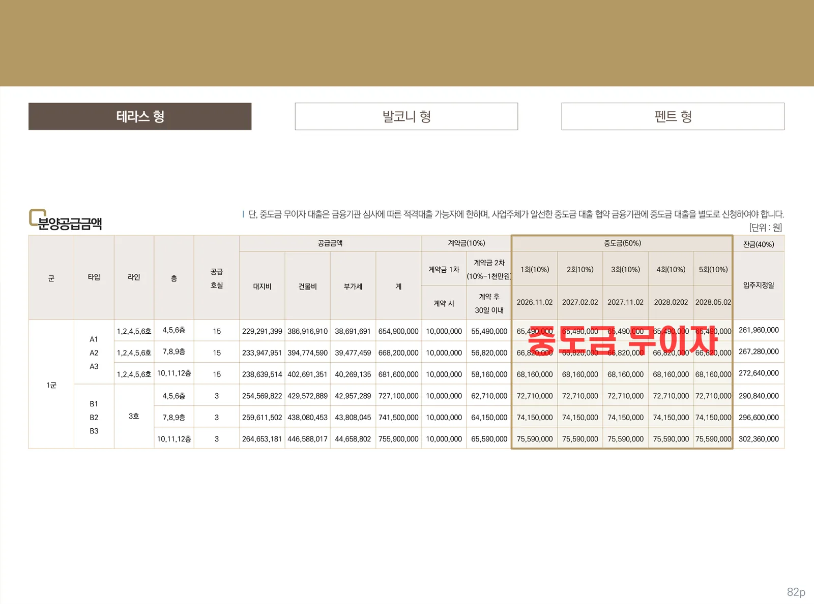 테라스99 동탄 1군 A·B타입 분양가와 납부 일정