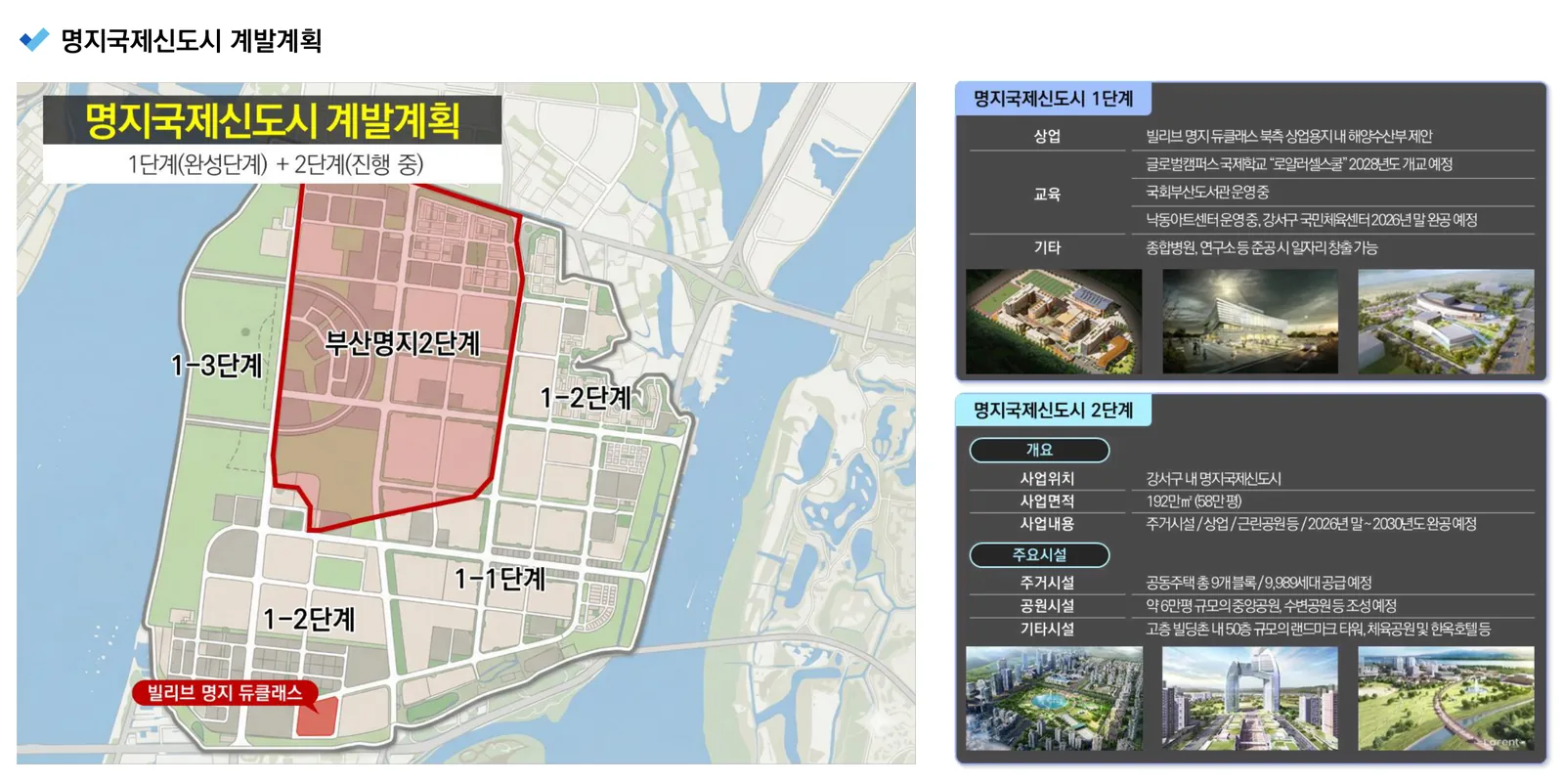 빌리브 명지 듀클래스가 있는 명지국제신도시 1·2단계 개발계획도