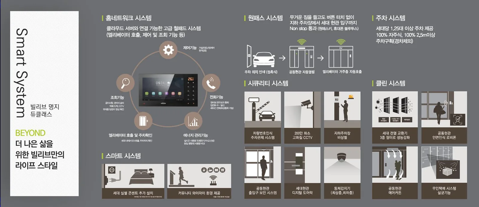 빌리브 명지 듀클래스 5가지 스마트 시스템