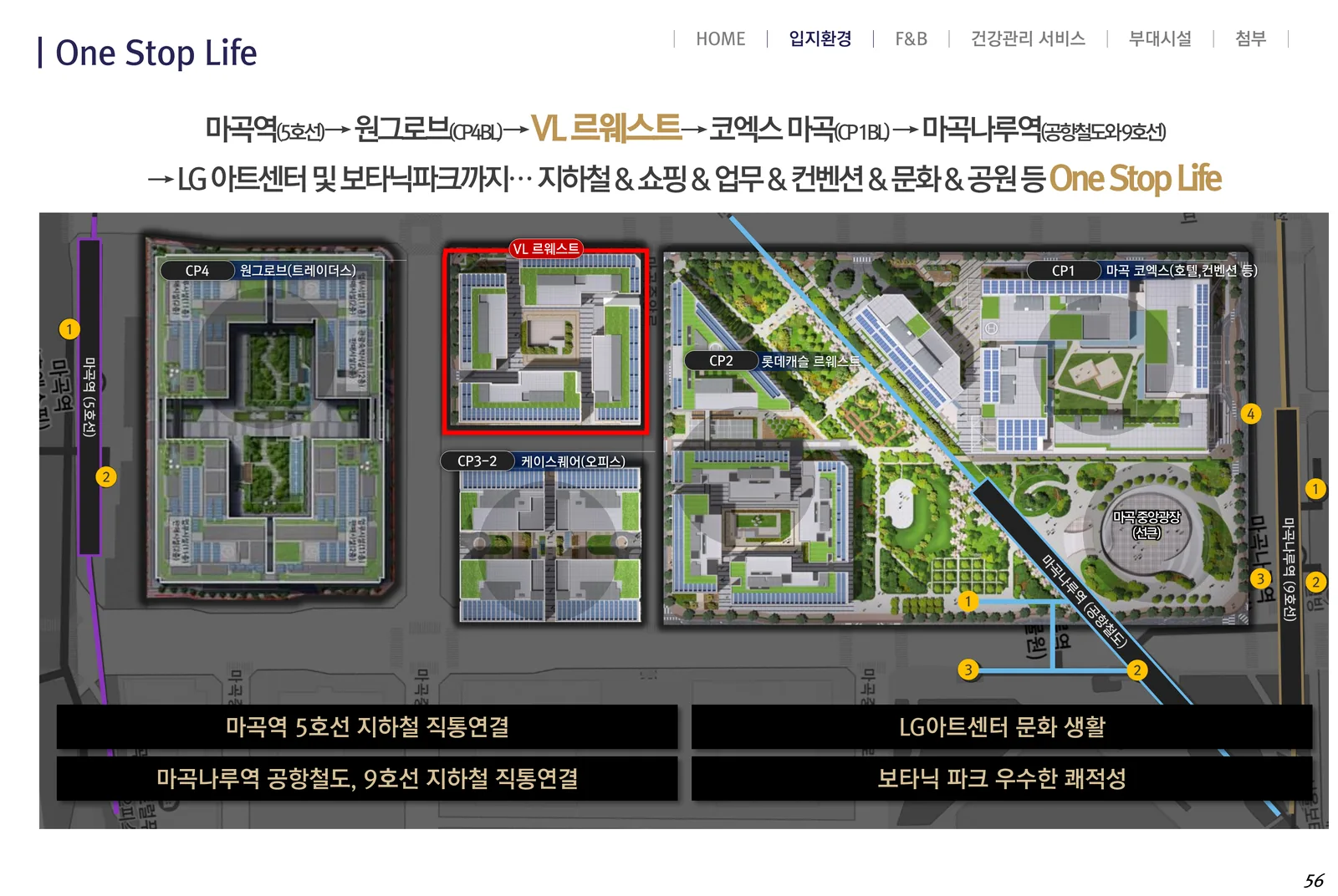 VL 르웨스트 원스톱 라이프 — 마곡역·원그로브·코엑스 마곡·마곡나루역 지하 연결 동선