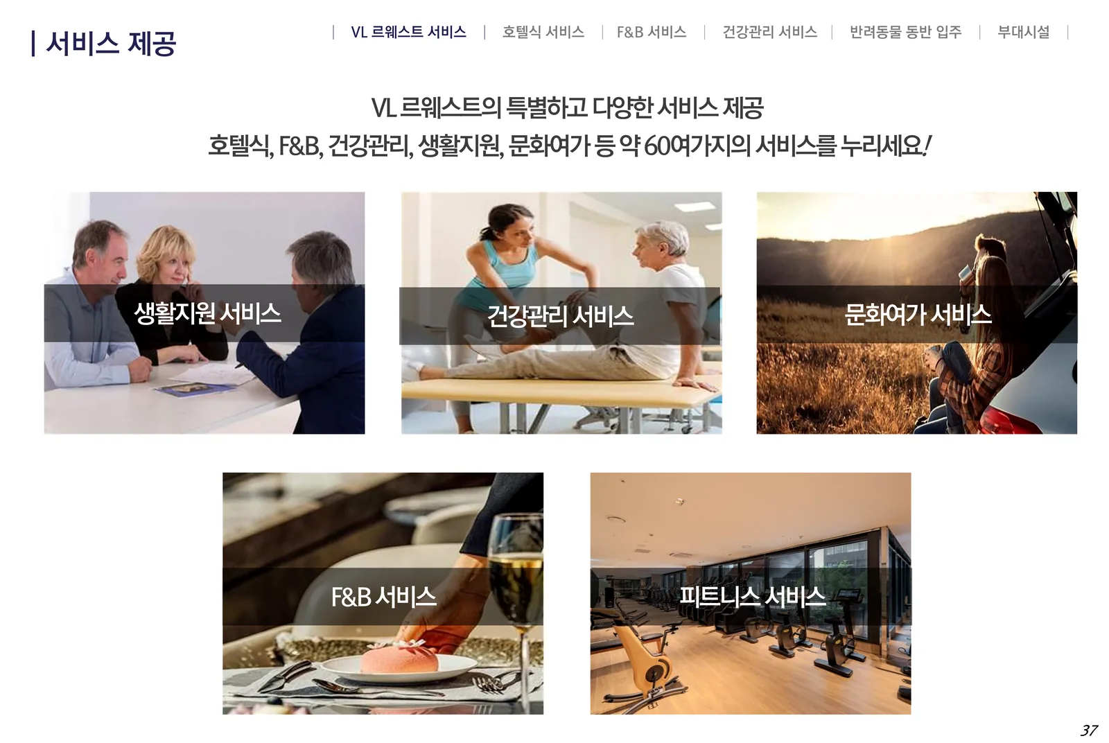 VL 르웨스트 생활지원·건강관리·문화여가·F&B·피트니스 서비스 구성
